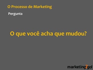 O Processo de Marketing
Pergunta




 O que você acha que mudou?
 