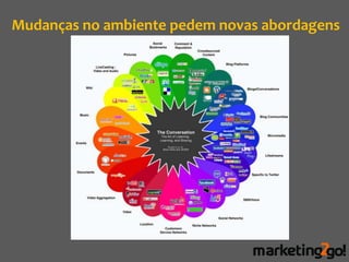 Mudanças no ambiente pedem novas abordagens
 