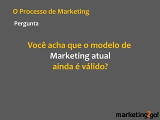 O Processo de Marketing
Pergunta


    Você acha que o modelo de
         Marketing atual
          ainda é válido?
 