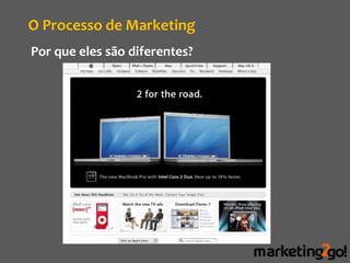 O Processo de Marketing
Por que eles são diferentes?
 