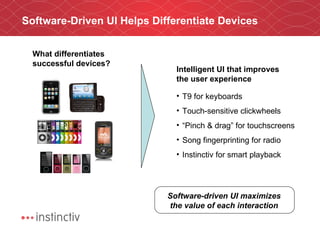 Software-Driven UI Helps Differentiate Devices What differentiates successful devices? Intelligent UI that improves the user experience Software-driven UI maximizes the value of each interaction T9 for keyboards Touch-sensitive clickwheels “ Pinch & drag” for touchscreens Song fingerprinting for radio Instinctiv for smart playback 