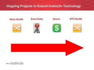 Ongoing Projects to Extend Instinctiv Technology Music Shuffle Smart Radio Search IPTV Shuffle 