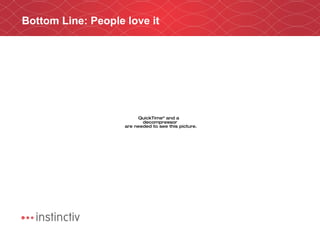 Bottom Line: People love it 