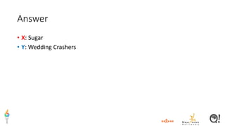 Answer
• X: Sugar
• Y: Wedding Crashers
 