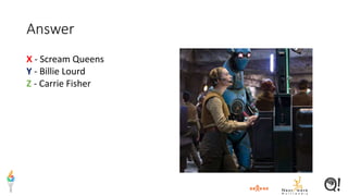 Answer
X - Scream Queens
Y - Billie Lourd
Z - Carrie Fisher
 