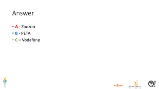 Answer
• A - Zoozoo
• B - PETA
• C – Vodafone
 
