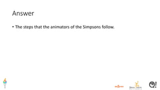 Answer
• The steps that the animators of the Simpsons follow.
 