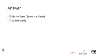Answer
• X: Harry Kane (Spurs suck btw)
• Y: Jamie Vardy
 