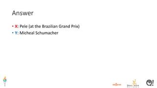 Answer
• X: Pele (at the Brazilian Grand Prix)
• Y: Micheal Schumacher
 