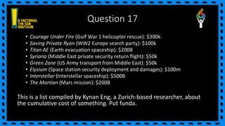 Question 17
• Courage Under Fire (Gulf War 1 helicopter rescue): $300k
• Saving Private Ryan (WW2 Europe search party): $100k
• Titan AE (Earth evacuation spaceship): $200B
• Syriana (Middle East private security return flight): $50k
• Green Zone (US Army transport from Middle East): $50k
• Elysium (Space station security deployment and damages): $100m
• Interstellar (Interstellar spaceship): $500B
• The Martian (Mars mission): $200B
This is a list compiled by Kynan Eng, a Zurich-based researcher, about
the cumulative cost of something. Put funda.
 