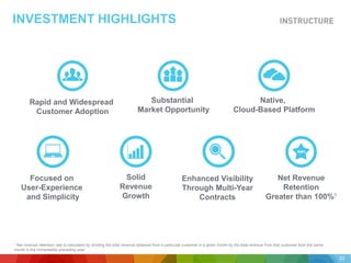 INVESTMENT HIGHLIGHTS
Rapid and Widespread
Customer Adoption
Substantial
Market Opportunity
Native,
Cloud-Based Platform
Focused on
User-Experience
and Simplicity
Solid
Revenue
Growth
Enhanced Visibility
Through Multi-Year
Contracts
22
Net Revenue
Retention
Greater than 100%1
1 Net revenue retention rate is calculated by dividing the total revenue obtained from a particular customer in a given month by the total revenue from that customer from the same
month in the immediately preceding year.
 