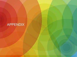 APPENDIX
 