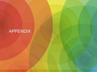 APPENDIX
 