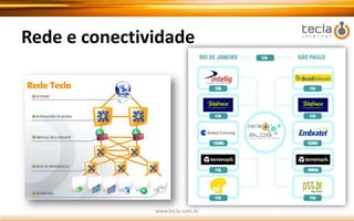     Sites hospedados: 17.000