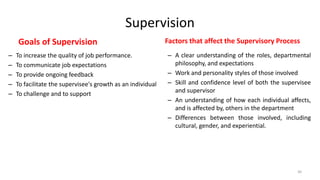 institiutional supervission handout pptx | PPTX