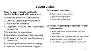 Introduction Supervision institiutional supervission handout pptx | PPTX