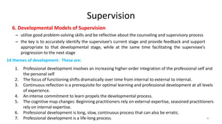 institiutional supervission handout pptx | PPTX
