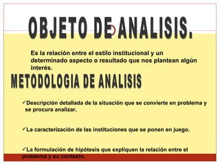 OBJETO DE ANALISIS. Es la relación entre el estilo institucional y un determinado aspecto o resultado que nos plantean algún interés. METODOLOGIA DE ANALISIS Descripción detallada de la situación que se convierte en problema y  se procura analizar.  La caracterización de las instituciones que se ponen en juego. La formulación de hipótesis que expliquen la relación entre el problema y su contexto.  