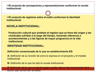 El conjunto de concepciones y representaciones conforman la novela institucional.  El conjunto de registros sobre el estilo conforman la identidad institucional. NOVELA INSTITUCIONAL: Producción cultural que sintetiza el registro que se tiene del origen y las vicisitudes sufridas a lo largo del tiempo, haciendo referencia a acontecimientos y a las figuras de mayor pregnancia en la vida institucional.  IDENTIDAD INSTITUCIONAL: Definición consensuada de lo que es establecimiento ES:   A-  Definición de su función tal como lo expresa en el proyecto y el modelo institucional. B-  Definición de lo que ha sido la novela institucional. C-  Definición de lo que va siendo según queda visto en las recurrencias de la acción que conforman su estilo.  