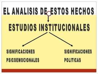 EL ANALISIS DE ESTOS HECHOS ESTUDIOS INSTITUCIONALES SIGNIFICACIONES PSICOEMOCIONALES SIGNIFICACIONES POLITICAS 