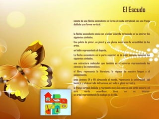 El Escudo
consta de una flecha ascendente en forma de onda entrelazad con una franja
doblada y en forma vertical.


la flecha ascendente inicia con el color amarillo terminado en su interior los
siguientes símbolos.
Una paleta de pintor, un pincel y una pluma mostrando la versatilidad de las
artes.
un balón representado el deporte,.
La flecha ascendente en la parte superior es de color naranja, tenemos los
siguientes símbolos.
una estructura molecular que también es el universo representando las
ciencias y las matemáticas.
el libro, representa la literatura, la riqueza de nuestra lengua y el
conocimiento.
unos jóvenes (H y M) abrazando el mundo, representa la universidad del
hombre, y el desarrollo del turismo por todo el globo terrestre.
la franja vertical doblada y representa con dos colores uno verde oscuro y el
otro        verde       amarilloso       tiene      en      su       interior:
un árbol representando la ecología ya la vida.
 