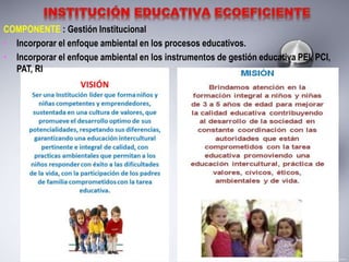 COMPONENTE : Gestión Institucional
• Incorporar el enfoque ambiental en los procesos educativos.
• Incorporar el enfoque ambiental en los instrumentos de gestión educativa PEI, PCI,
PAT, RI
 