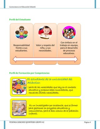 Licenciatura en Educación Infantil.
YESENIA SÁNCHEZ QUINTERO GRUPO 42 Página 4
Perfil del Estudiante
Perfil de Formación por Competencias
Responsabilidad
frente a sus
estudiantes.
Valor y respeto del
niño, y sus
necesidades.
Con énfasis en el
trabajo en equipo,
para el desarrollo
de procesos
educativos.
El estudiante de la universidad del
Atlántico:
• parte de las necesidades que hay en el contexto
educativo y propone ideas innovadoras, que
resuelvan dichas necesidades.
• Es un investigador por excelencia, que se forma
para gestionar en proyectos educativos y
comunitarios, para el bien común de la población
infantil.
 