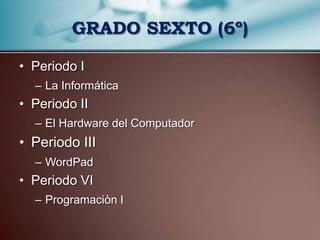 GRADO SEXTO (6º)Periodo ILa InformáticaPeriodo IIEl Hardware del ComputadorPeriodo IIIWordPadPeriodo VIProgramaciòn I