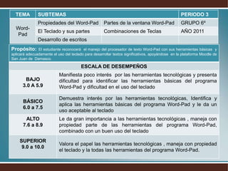 PLAN DE ASIGNATURA GRADO SEXTO 6º