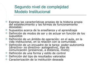 Segundo nivel de complejidad
        Modelo Institucional

   Expresa las características propias de la historia propia
    del establecimiento y las formas de funcionamiento
    deseadas:
   Supuestos acerca de la enseñanza y el aprendizaje
   Definición de modos de ser y de actuar en función de los
    supuestos
   Definición de un ámbito de operación: en el aula, en la
    vida institucional, en la relación con la comunidad.
   Definición de un encuadre de la tarea: poder-autonomía
    (directivo- no directivo- autogestivo(, tipo de
    comunicación (presencial, a distancia, mixto)
   Definición de una forma y estilo de control
   Definición del tipo de resultados valorados
   Caracterización de la institución deseada
 