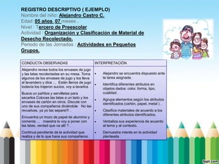REGISTRO DESCRIPTIVO ( EJEMPLO)
Nombre del niño: Alejandro Castro C.
Edad: 05 años ,07 meses .
Nivel : Tercero de Preescolar
Actividad : Organización y Clasificación de Material de
Desecho Recolectado.
Periodo de las Jornadas : Actividades en Pequeños
Grupos.

CONDUCTA OBSERVADAS                             INTERPRETACIÓN
Alejandro revisa todos los envases de jugo
y las latas recolectadas en su mesa. Toma          Alejandro se encuentra dispuesto ante
algunos de los envases de jugo y los lleva         la tarea asignada.
al lavandero y dice ... Están llenos de jugo       Identifica diferentes atributos en
todavía los trajeron sucios, voy a lavarlos .      objetos dados: color, forma, tipo,
Busca un pañitos y servilletas para                cualidad .
secarlos Colocas las latas a un lado y los         Agrupa elementos según los atributos
envases de cartón en otros. Discute con            identificados (cartón, papel, metal ) .
uno de sus compañeros diciéndole No las
revuelvas, ya yo las separe!!! .                   Clasifica materiales de acuerdo a los
                                                   diferentes atributos identificados.
Encuentra un trozo de papel de aluminio y
comenta ... maestra lo voy a poner con             Verbaliza sus experiencia de acuerdo
las latas, verdad que va allí ? .                  al tema y al contexto.
Continua pendiente de la actividad que             Demuestra interés en la actividad
realiza y de lo que hace sus compañeros .          planteada .
 