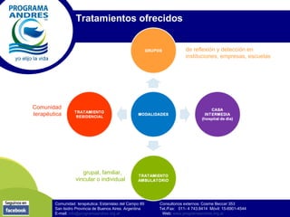 Tratamientos ofrecidos


                                                                       de reflexión y detección en
                                                                       instituciones, empresas, escuelas




Comunidad
terapéutica




                     grupal, familiar,
                  vincular o individual



        Comunidad terapéutica: Estanislao del Campo 89    Consultorios externos: Cosme Beccar 353
        San Isidro Provincia de Buenos Aires. Argentina   Tel./Fax: 011- 4 743.8414 Móvil: 15-6901-4544
        E-mail: info@programaandres.org.ar                 Web: www.programaandres.org.ar
 