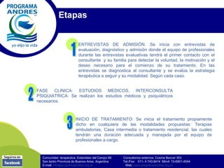 Etapas


                          ENTREVISTAS DE ADMISIÓN: Se inicia con entrevistas de
                           evaluación, diagnóstico y admisión donde el equipo de profesionales
                           durante las entrevistas evaluativas tendrá el primer contacto con el
                           consultante y su familia para detectar la voluntad, la motivación y el
                           deseo necesario para el comienzo de su tratamiento. En las
                           entrevistas se diagnostica al consultante y se evalúa la estrategia
                           terapéutica a seguir y su modalidad. Según cada caso.


 FASE CLINICA: ESTUDIOS MEDICOS, INTERCONSULTA
  PSIQUIATRICA: Se realizan los estudios médicos y psiquiátricos
  necesarios.



                        INICIO DE TRATAMIENTO: Se inicia el tratamiento propiamente
                         dicho en cualquiera de las modalidades propuestas: Terapias
                         ambulatorias, Casa intermedia o tratamiento residencial, las cuales
                         tendrán una duración adecuada y manejada por el equipo de
                         profesionales a cargo.


     Comunidad terapéutica: Estanislao del Campo 89    Consultorios externos: Cosme Beccar 353
     San Isidro Provincia de Buenos Aires. Argentina   Tel./Fax: 011- 4 743.8414 Móvil: 15-6901-4544
     E-mail: info@programaandres.org.ar                 Web: www.programaandres.org.ar
 