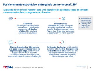 18
Apresentação Institucional
TIM Brasil
18
Posicionamento estratégico: entregando um turnaround 180º
 Abordagem de
marca premium
para o pós-pago
 Liderança em
cobertura 4G
 Melhor CEX
Infraestrutura:
Liderança 4G como base para
entregar qualidade e serviços;
adoção da abordagem de capex
Pay-as-You-Grow para aumentar
a cobertura FTTx no RJ e em SP
Oferta: defendendo a liderança no
pré-pago enquanto recuperamos no
segmento pós-pago, também com
suporte em 4P (FTTx e WTTx),
conteúdos, adoção de smartphone
como razão-para-comprar e fidelização
Satisfação do cliente: implementar
a melhor E2E, modelo de experiência
do cliente canal-omni com base em
novas plataformas digitais (novo
sisteman de cobrança, Big Data,
Digital Hub para terceiros)
Eficiência:
abordagem de companhia
“mais enxuta”, garantindo
ganhos de eficiência e
eficácia. Nova cultura
orientada a resultados
Evoluindo de uma marca “barata” para uma operadora de qualidade, capaz de competir
com sucesso também no segmento de alto valor:
Fonte: Anatel; CETIC 2015; CETIC 2014; IBGE, PNAD 2014
 