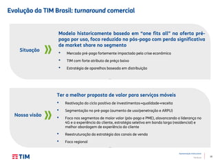 19
Apresentação Institucional
TIM Brasil
Evolução da TIM Brasil: turnaround comercial
Modelo historicamente basedo em “one fits all” na oferta pré-
paga por uso, foco reduzido no pós-pago com perda significativa
de market share no segmento
• Mercado pré-pago fortemente impactado pela crise econômica
• TIM com forte atributo de préço baixo
• Estratégia de aparelhos baseada em distribuição
Situação
Ter a melhor proposta de valor para serviços móveis
• Reativação do ciclo positivo de investimentos→qualidade→receita
• Segmentação no pré-pago (aumento de uso/penetração e ARPU)
• Foco nos segmentos de maior valor (pós-pago e PME), alavancando a liderança no
4G e a experiência do cliente, estratégia seletiva em banda larga (residencial) e
melhor abordagem de experiência do cliente
• Reestruturação da estratégia dos canais de venda
• Foco regional
Nossa visão
 