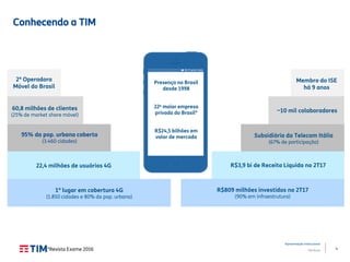 4
Apresentação Institucional
TIM Brasil
Conhecendo a TIM
60,8 milhões de clientes
(25% de market share móvel)
2ª Operadora
Móvel do Brasil
95% da pop. urbana coberta
(3.460 cidades)
1º lugar em cobertura 4G
(1.850 cidades e 80% da pop. urbana)
22,4 milhões de usuários 4G
R$809 milhões investidos no 2T17
(90% em infraestrutura)
*Revista Exame 2016
~10 mil colaboradores
Subsidiária da Telecom Itália
(67% de participação)
R$3,9 bi de Receita Líquida no 2T17
Membro do ISE
há 9 anos
Presença no Brasil
desde 1998
22a maior empresa
privada do Brasil*
R$24,5 bilhões em
valor de mercado
 