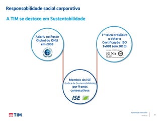 9
Apresentação Institucional
TIM Brasil
Responsabilidade social corporativa
A TIM se destaca em Sustentabilidade
Aderiu ao Pacto
Global da ONU
em 2008
Membro do ISE
(Índice de Sustentabilidade)
por 9 anos
consecutivos
1ª telco brasileira
a obter a
Certificação ISO
14001 (em 2010)
 