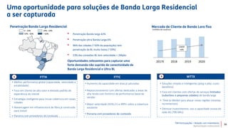 TIM Participações – Relação com Investidores
Apresentação Institucional
2017E 2018 2019 2020
> 60%
20% - 40%0 – 20%
40% – 60%
Penetração Banda Larga Residencial
• Penetração Banda larga 42%
• Penetração ultra Banda Larga 6%
• 96% das cidades (~50% da população) tem
penetração da BL muito baixa (~20%)
• 23% das conexões BL tem velocidade < 2Mpbs
Oportunidades relevantes para capturar uma
forte demanda não suprida de conectividade de
Banda Larga Residencial e Ultra BL
Mercado de Cliente de Banda Lara fixa
(milhões de usuários)
FTTH
• Melhor performance global (capacidade, velocidade e
estabilidade)
• Foco em cliente de alto valor e elevado padrão de
experiência do cliente
• Estratégia inteligente para iniciar cobertura em novas
cidades
• Alavancagem em infraestrutura de fibra já construída
para móvel
• Parceria com provedores de conteúdo
1
• Aumento da capacidade em área já saturadas
• Reposicionamento com ofertas dedicadas a áreas de
alta renda com histórico de performance baixa de
vendas
• Maior velocidade (VDSL2+) e ARPU sobre a cobertura
existente
• Parceria com provedores de conteúdo
FTTC2
• Soluções simples e inteligentes (plug n play, custo-
benefício)
• Foco em clientes com ofertas de serviços limitados
(subúrbios e pequenas cidades) de banda larga
• Time to Market para atacar novas regiões (receitas
incrementais)
• Otimizar investimentos: uso a capacidade ociosa da
rede 4G (700 Mhz)
WTTX3
CAGR
>6%
Uma oportunidade para soluções de Banda Larga Residencial
a ser capturada
16
 