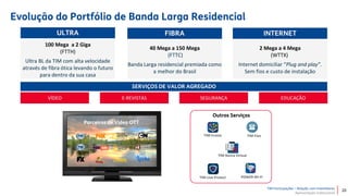 TIM Participações – Relação com Investidores
Apresentação Institucional
E-REVISTAS
100 Mega a 2 Giga
(FTTH)
Ultra BL da TIM com alta velocidade
através de fibra ótica levando o futuro
para dentro da sua casa
40 Mega a 150 Mega
(FTTC)
Banda Larga residencial premiada como
a melhor do Brasil
2 Mega a 4 Mega
(WTTX)
Internet domiciliar “Plug and play”.
Sem fios e custo de instalação
ULTRA FIBRA INTERNET
SERVIÇOS DE VALOR AGREGADO
VÍDEO SEGURANÇA EDUCAÇÃO
Parceiros de Vídeo OTT
Evolução do Portfólio de Banda Larga Residencial
20
POWER WI-FI
TIM Banca Virtual
TIM Ensina
TIM Live Protect
TIM Fixo
Outros Serviços
 