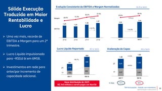 TIM Participações – Relação com Investidores
Apresentação Institucional
0,67 0,65
0,81
1,02
6M17 6M18
132
335
6M17 6M18
1,29 1,20
1,39
1,57
29,5%
31,5%
35,3%
37,6%
2Q15 2Q16 2Q17 2Q18
Sólida Execução
Traduzida em Maior
Rentabilidade e
Lucro
Evolução Consistente do EBITDA e Margem Normalizados (%; R$ bi, %A/A)
Lucro Líquido Reportado (R$ mi, %A/A)
351
585
+66,7%
1T
Aceleração do Capex (R$ bi, %A/A)
% Rede 61% 65%
EBITDA
Margem
+12,7%
+2,3 p.p.
2,65
33,6%
36,5%
6M17 6M18
+2,9 p.p.
+14,5%
1T
2T
1,48
+12,5%
+25,8%
Nova distribuição de JSCP:
R$ 240 milhões a serem pagos em Nov/18
2T182T15 2T172T16
 Uma vez mais, recorde de
EBITDA e Margem para um 2º
trimestre.
 Lucro Líquido impulsionado
para ~R$0,6 bi em 6M18.
 Investimentos em rede para
antecipar incremento de
capacidade adicional.
33
1,66
3,04
250
2T 219
 