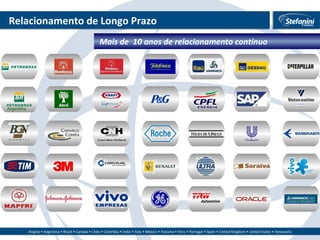 Relacionamento de Longo Prazo Mais de  10 anos de relacionamento contínuo Argentina 