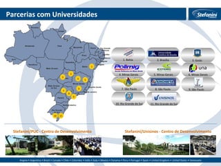 Parcerias com Universidades Stefanini/Unisinos - Centro de Desenvolvimento Stefanini/PUC - Centro de Desenvolvimento 1 2 3 4 7 8 10 11 1. Bahia 2. Brasília 3. Goiás 4. Minas Gerais 7. São Paulo 8. São Paulo 5 6 5. Minas Gerais 6. Minas Gerais 9 9. São Paulo 10. Rio Grande do Sul 11. Rio Grande do Sul PUC-RS 