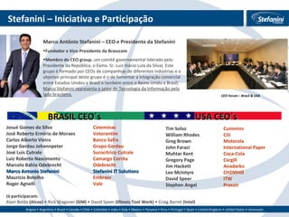 Stefanini – Iniciativa e Participação Josué Gomes da Silva   Coteminas José Roberto Ermírio de Moraes Votorantim Carlos Alberto Vieira   Banco Safra Jorge Gerdau Johannpeter   Grupo Gerdau José Luís Cutrale   Sucocítrico Cutrale Luiz Roberto Nascimento   Camargo Corrêa Marcelo Bahia Odebrecht   Odebrecht Marco Antonio Stefanini   Stefanini IT Solutions Maurício Botelho Embraer Roger Agnelli Vale Tim Solso Cummins William Rhodes Citi Greg Brown Motorola John Faraci International Paper Muhtar Kent Coca-Cola Gregory Page   Cargill Jim Hackett Anadarko Lee McIntyre CH2MHill David Speer ITW Stephen Angel Praxair Marco Antônio Stefanini – CEO e Presidente da Stefanini Fundador e Vice-Presidente da Brasscom Membro do CEO group , um comitê governamental liderado pelo Presidente da República, o Exmo. Sr. Luiz Inácio Lula da Silva). Este grupo é formado por CEOs de companhias de diferentes indústrias e o objetivo principal deste grupo é o de fomentar a integração comercial entre Estados Unidos e Brasil e também entre o Reino Unido e Brasil;  Marco Stefanini representa o setor de Tecnologia da Informação pelo lado brasileiro. CEO Forum – Brasil & USA Já participaram: Alain Belda  (Alcoa)  •   Rick Wagoner  (GM)  • David Speer  (Illinois Tool Work)  • Craig Barret  (Intel) BRASIL CEO´s USA CEO´s 