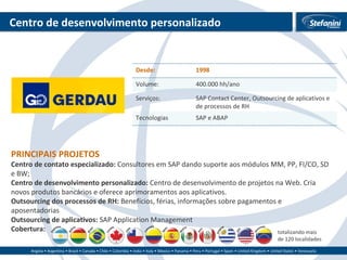 Centro de desenvolvimento personalizado PRINCIPAIS PROJETOS Centro de contato especializado:  Consultores em SAP dando suporte aos módulos  MM, PP, FI/CO, SD e BW ; Centro de desenvolvimento personalizado:  Centro de desenvolvimento de projetos na Web. Cria novos produtos bancários e oferece aprimoramentos aos aplicativos. Outsourcing dos processos de RH:  Benefícios, férias, informações sobre pagamentos e aposentadorias Outsourcing de aplicativos:  SAP Application Management Cobertura: totalizando mais de 120 localidades Desde: 1998 Volume: 400.000 hh/ano Serviços: SAP Contact Center, Outsourcing de aplicativos e de processos de RH Tecnologias SAP e ABAP 