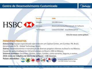 Centro de Desenvolvimento Customizado PRINCIPAIS PROJETOS Outsourcing:  Equipe especializada operando em um Captive Center, em Curitiba- PR, Brasil, denominado GLTb - Global Technology Brasil;  Outros:  Desenvolvimento e manutenção de diversos projetos internos no Brasil e no México;   Equipe de aproximadamente 110 profissionais no Brasil e 200 no México. Sistemas mantidos:  Garantias, Câmbio, canais, Cartões, conta corrente, Seguros, e outros. 2010: ínicio de trabalhos de fábrica de Software – 130 recursos. Países atendidos: Uma de nossas contas globais e outros países América Latina via HSBC Global Technology Desde: 2006 Volume: 550.000 h/ano Serviços: Desenvolvimento/Manutenção de Software Tecnologias: Cobol/CICS/DB2 - Java/Webesphere  