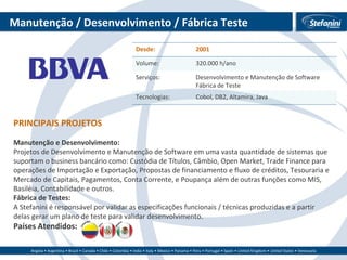 Manutenção / Desenvolvimento / Fábrica Teste PRINCIPAIS PROJETOS Manutenção e Desenvolvimento:  Projetos de Desenvolvimento e Manutenção de Software em uma vasta quantidade de sistemas que suportam o business bancário como: Custódia de Títulos, Câmbio, Open Market, Trade Finance para operações de Importação e Exportação, Propostas de financiamento e fluxo de créditos, Tesouraria e Mercado de Capitais, Pagamentos, Conta Corrente, e Poupança além de outras funções como MIS, Basiléia, Contabilidade e outros. Fábrica de Testes: A Stefanini é responsável por validar as especificações funcionais / técnicas produzidas e a partir delas gerar um plano de teste para validar desenvolvimento. Países Atendidos:   Desde: 2001 Volume: 320.000 h/ano Serviços: Desenvolvimento e Manutenção de Software Fábrica de Teste Tecnologias: Cobol, DB2, Altamira, Java 