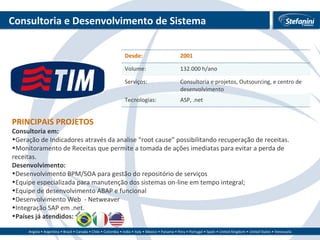 Consultoria e Desenvolvimento de Sistema PRINCIPAIS PROJETOS Consultoria em:  Geração de Indicadores através da analise “root cause” possibilitando recuperação de receitas. Monitoramento de Receitas que permite a tomada de ações imediatas para evitar a perda de receitas. Desenvolvimento:  Desenvolvimento BPM/SOA para gestão do repositório de serviços Equipe especializada para manutenção dos sistemas on-line em tempo integral; Equipe de desenvolvimento ABAP e funcional Desenvolvimento Web  - Netweaver Integração SAP em .net. Países já atendidos: Desde: 2001 Volume: 132.000 h/ano Serviços: Consultoria e projetos, Outsourcing, e centro de desenvolvimento Tecnologias: ASP, .net 