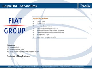 Grupo FIAT – Service Desk Ambiente 12.603 usuários 18.904 incidentes/mês 61 sites suportados em 7 estados no Brasil Equipe de 120 profissionais Escopo dos Serviços Service Desk Field Services Manutenção de hardware Administração de SMS e Antivírus Gerenciamento de capacidade e segurança Gerenciamento de ativos e disponibilidade Atendimento 24x7 Suporte em Português e Inglês 