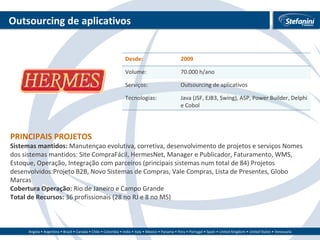 Outsourcing de aplicativos PRINCIPAIS PROJETOS Sistemas mantidos:  Manutençao evolutiva, corretiva, desenvolvimento de projetos e serviços Nomes dos sistemas mantidos: Site CompraFácil, HermesNet, Manager e Publicador, Faturamento, WMS, Estoque, Operação, Integração com parceiros (principais sistemas num total de 84) Projetos desenvolvidos:Projeto B2B, Novo Sistemas de Compras, Vale Compras, Lista de Presentes, Globo Marcas  Cobertura Operação:  Rio de Janeiro e Campo Grande Total de Recursos:  36 profissionais (28 no RJ e 8 no MS) Desde: 2009 Volume: 70.000 h/ano Serviços: Outsourcing de aplicativos  Tecnologias: Java (JSF, EJB3, Swing), ASP, Power Builder, Delphi e Cobol  