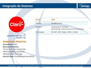 Integração de Sistemas PRINCIPAIS PROJETOS Consultoria:  SOA Desenvolvimentos:   Front End único de Vendas Billing Mobile e Embratel Billing SONIC Pré-Pago Service Desk:  Portabilidade Numérica Desde: 2009 Volume: 40.000 hh/ano Serviços: Integração de Sistemas,  Manutenção e DEsenvolvimento de Sistemas Tecnologias: VB, ASP, .NET, Delphi, COM+, PL/SQL 